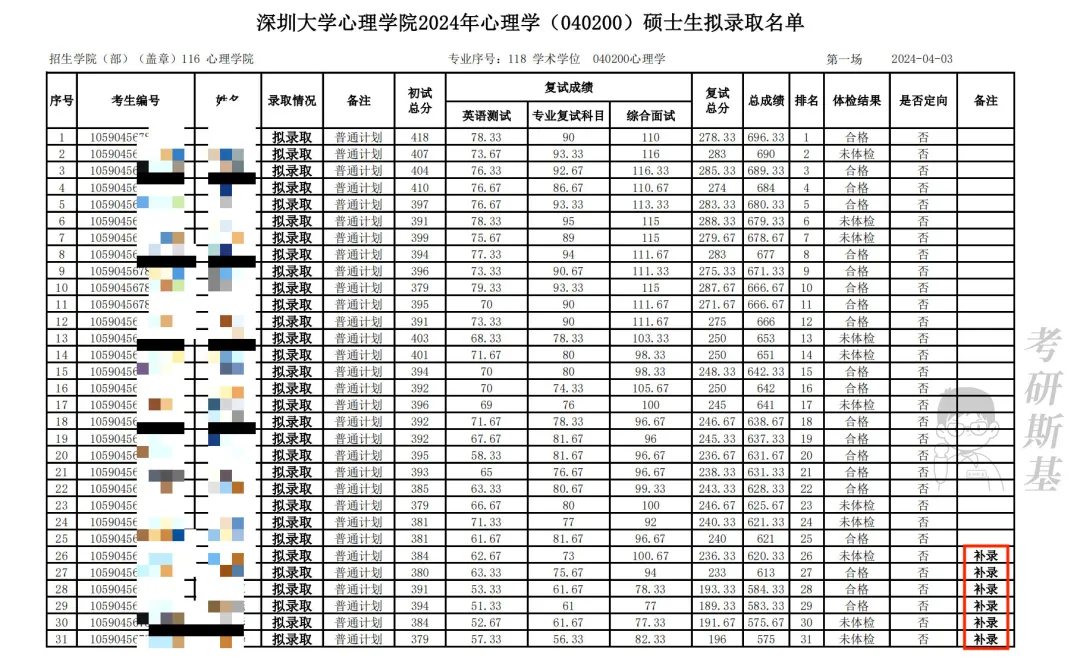 williamhill威廉希尔