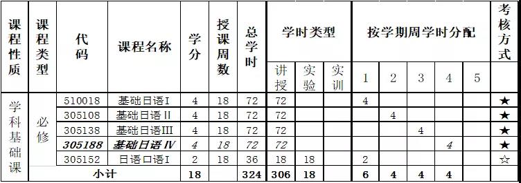 williamhill威廉希尔
