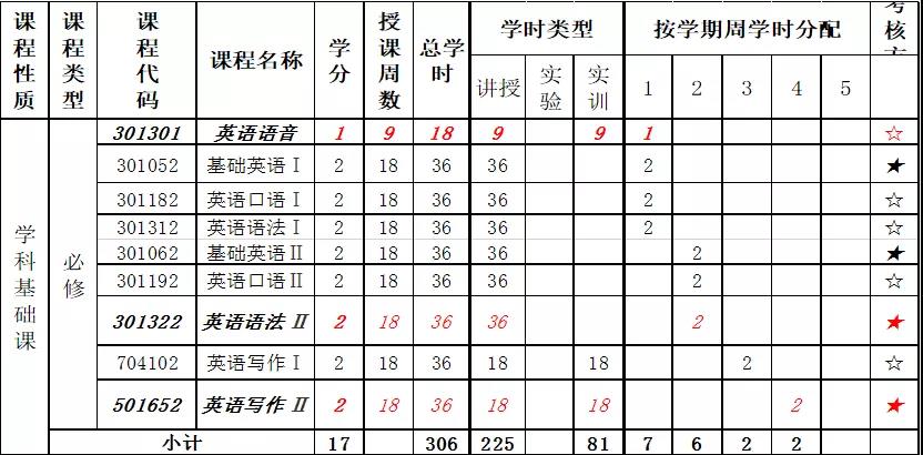 williamhill威廉希尔