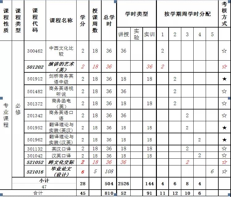 williamhill威廉希尔